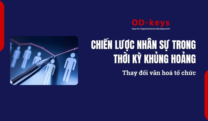 Thay đổi văn hoá tổ chức